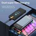 thumbnail image 2 of GUSGU Power Go P130 130W PD Power Ban, 20,000mAH/3.7V 74Wh, 2 USB C/USB A Port for Macbook,Laptop, Samsung Galaxy, iPad etc, 2 of 8