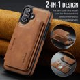 thumbnail image 3 of For iPhone 16 Plus PU Leather Wallet Phone Case,Compatible with Mag-Safe,Magnetic Detachable Card Holder,Back Flip Kickstand,2-in-1 Heavy Duty Shockproof RFID Blocking Phone Case,Brown, 3 of 10