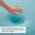 thumbnail image 4 of Hearth & Harbor 4” Memory Foam Mattress Topper, Ventilated Design Infused with Cooling Gel, Full, 4 of 8