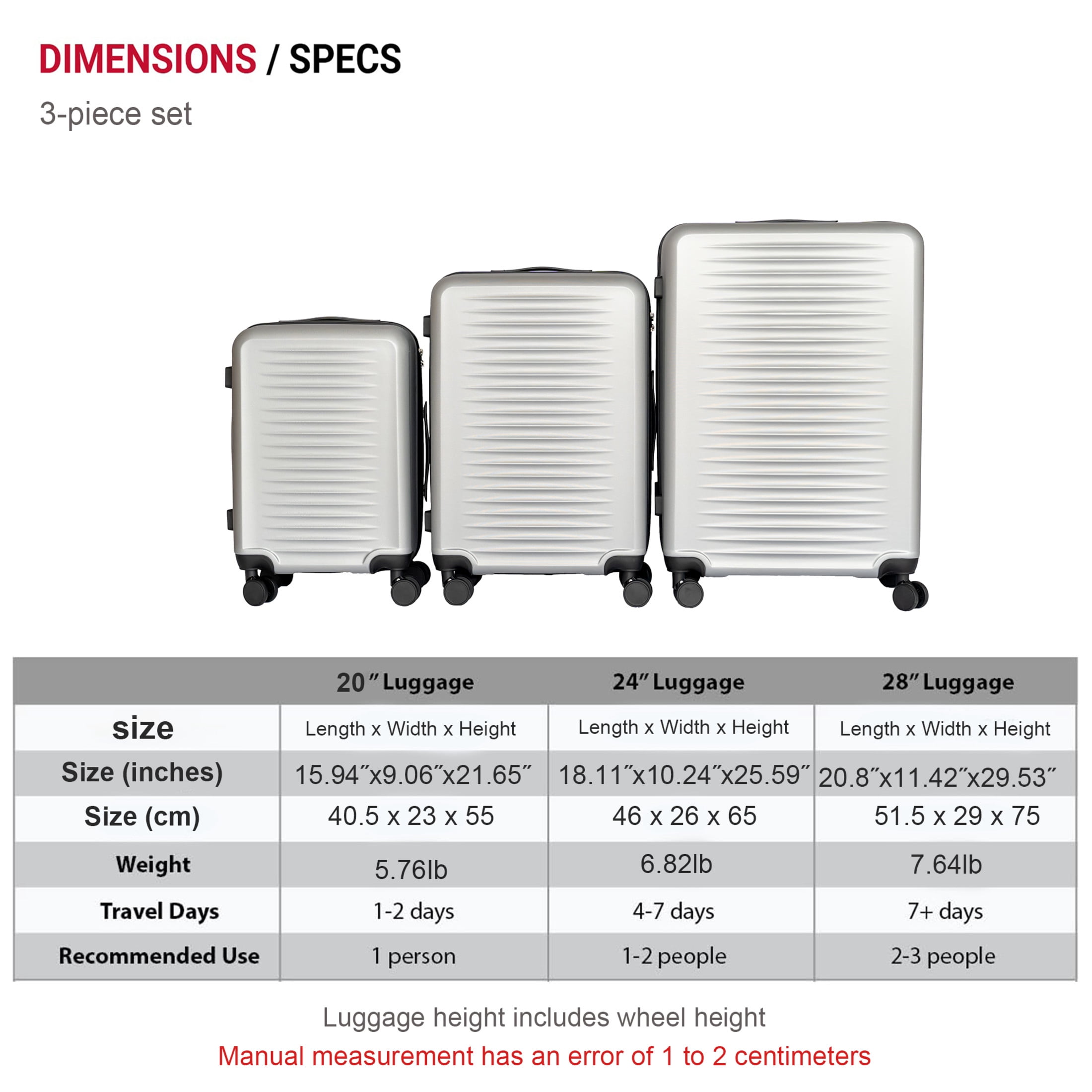 Noble House 3-Piece 20"/24"/28" Hard Shell Spinner Luggage Set, Lightweight Suitcases with Combination Locks, Silver