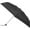 Black, variant on totes Titan Mini Umbrella with NeverWet