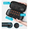 thumbnail image 2 of Ergonomic Dockable Grip Case for Nintendo Switch 2, Lightweight Shockproof Cover Protective Case for Switch 2 2025 NS2, 2 of 8