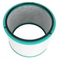 thumbnail image 4 of ZPSHYD Filtre de Filtre à air HP03, Remplacement d'accessoires de purificateur pour Dyson DP01 DP03 Filtre de Rechange pour purificateur d'air pour HP00 HP01 HP02, 4 of 8