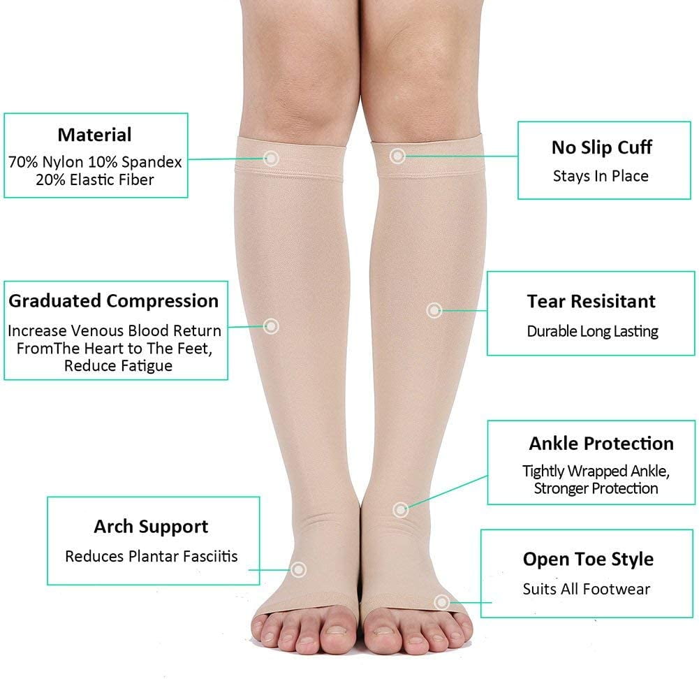 20 mmHg Graduated Compression Stockings 