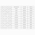 thumbnail image 4 of yboeqw Boys Girls Breathable Athletic Running Shoes Toddler Big Kids Casual School PE Sneakers Size 4.5, 4 of 9