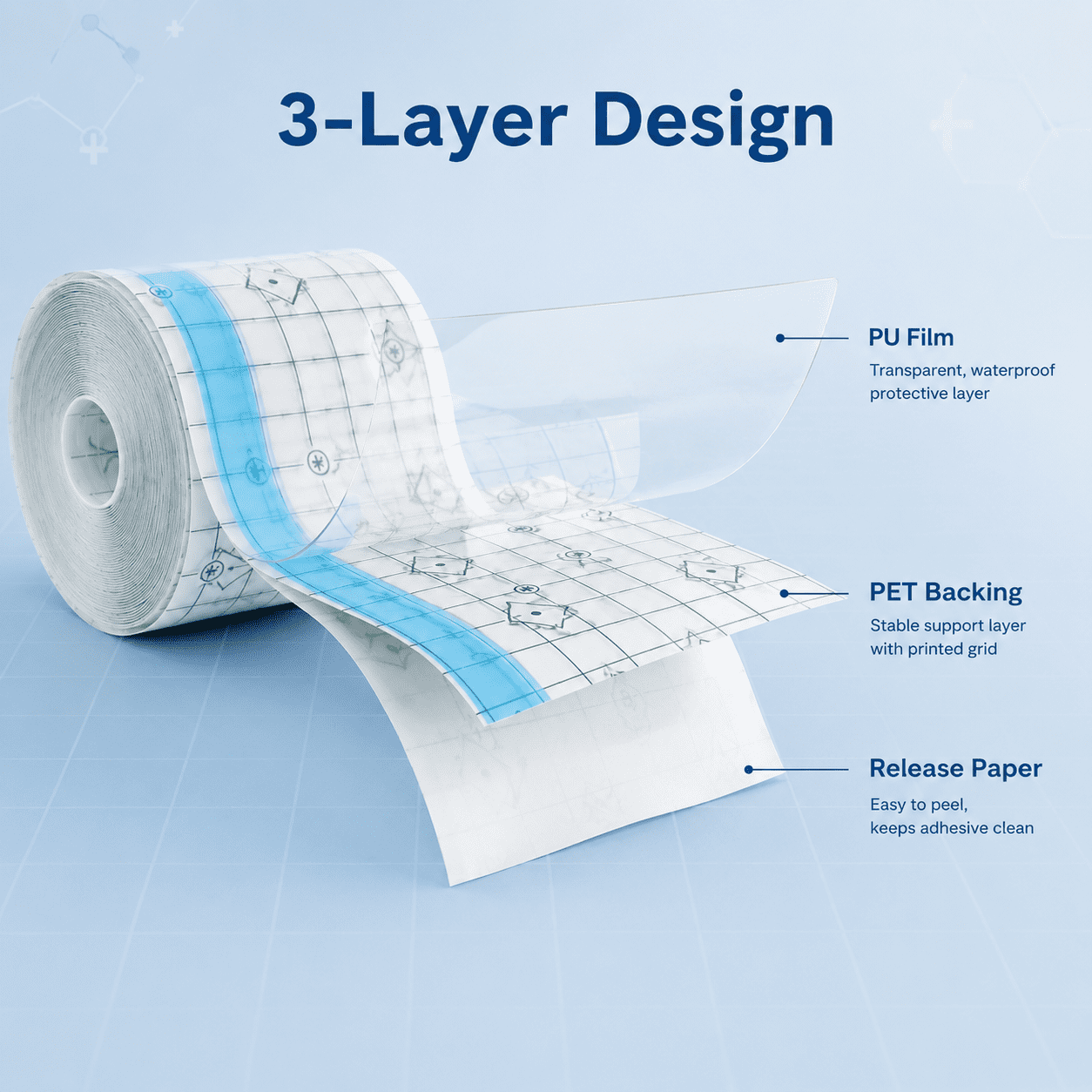 1M x 15cm Tattoo Aftercare Waterproof Bandage,Transparent Waterproof Adhesive Bandage Tape,Second Skin Healing Protective Bandages,Transparent Stretch Wound Dressing Tape