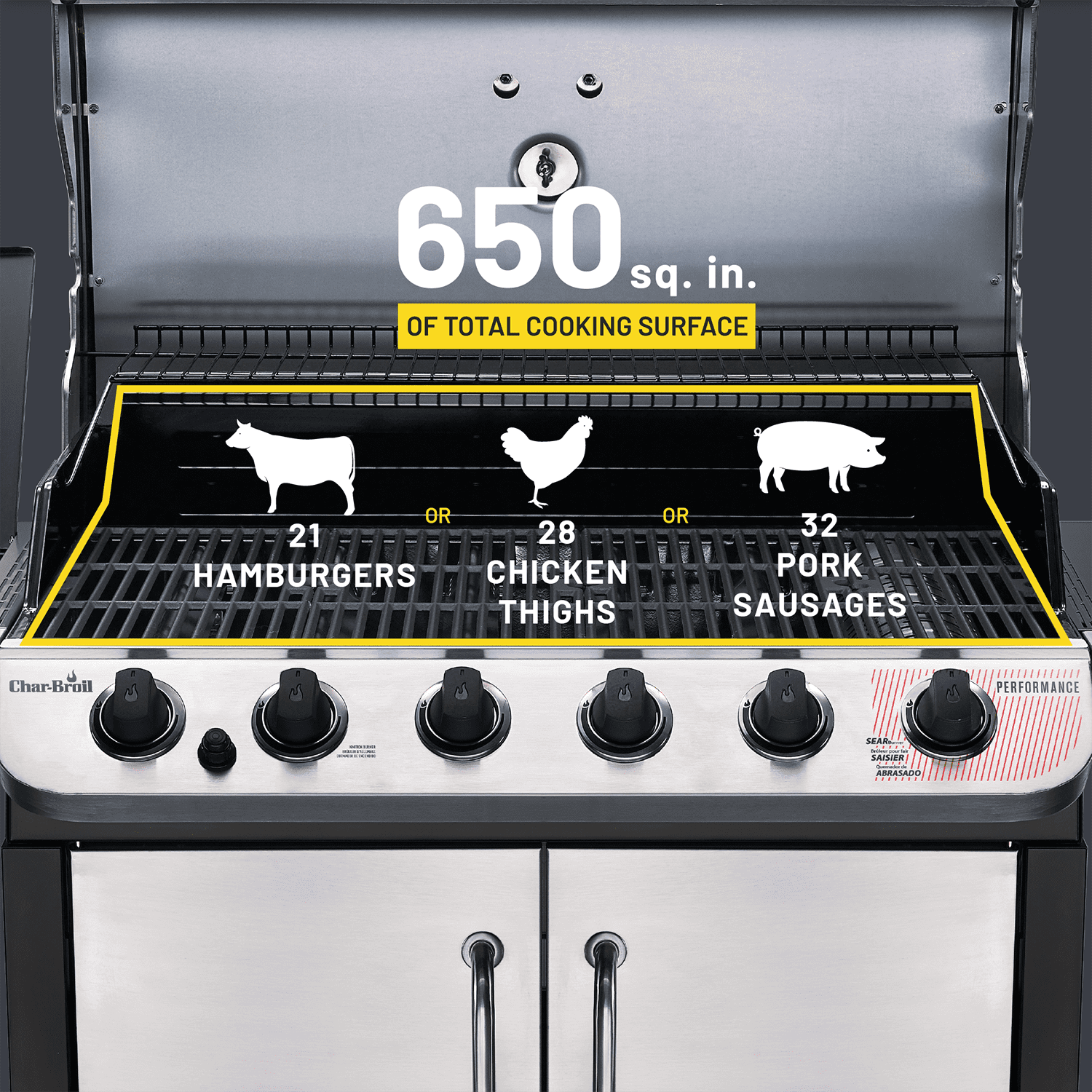 Charbroil Performance Series 6 burner Liquid Propane Gas Grill with Side Burner Black Stainless