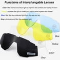 thumbnail image 5 of Cycling Viper Sunglasses for Youth Kid Teen Boy Girl,Polarized Glasses for Baseball Running Fishing UV400, 5 of 6
