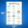 thumbnail image 2 of Weather Poster - Learning The Weather Different Types Of Weather - Classroom Poster - PreK Kindergarten 1st Grade Poster, 2 of 2