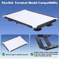 thumbnail image 2 of Soporte de techo magnético plano Xyrofta Starlink Gen 3 para coche, 2 of 3