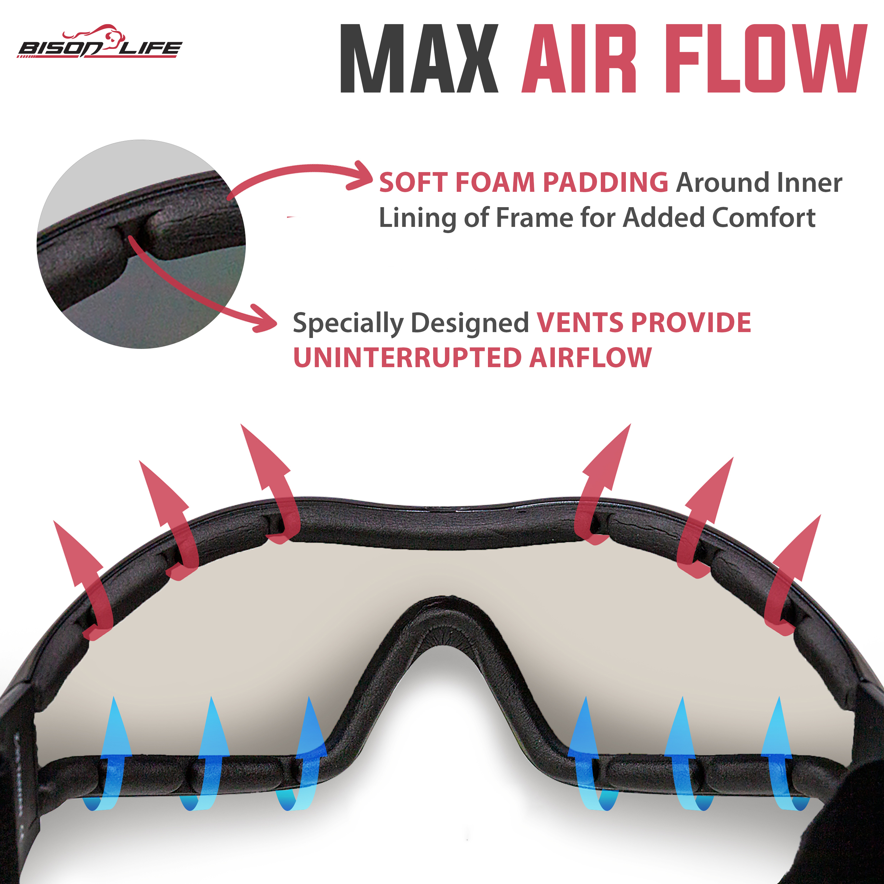 Safe Handler Mirage Mirror Safety Goggles, Anti-Scratch, UV Protection (Pack of 1)