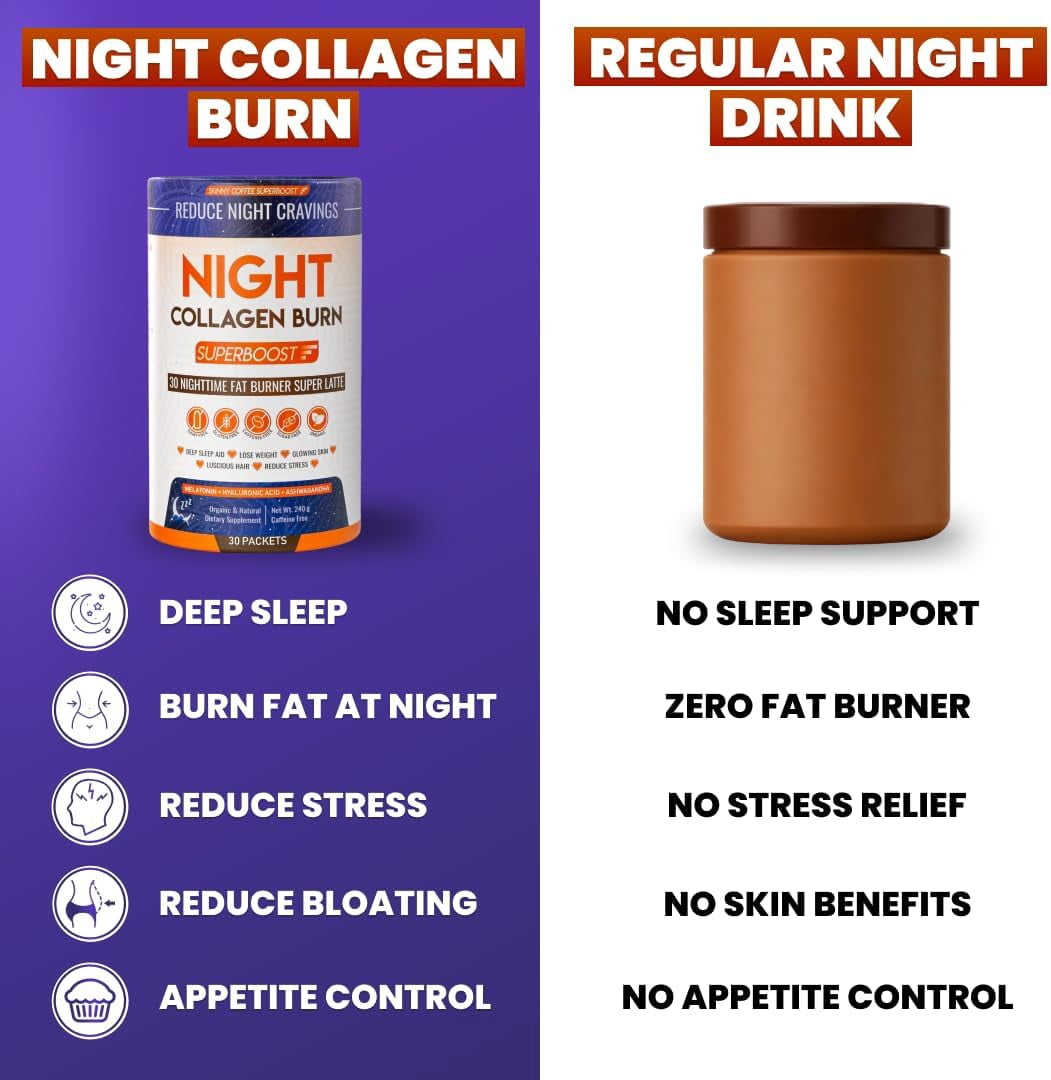 Night Collagen Burn - Weight Loss & Belly Fat Burner & Sleep Aid for Women & Men | Sleep Support for Bloating & Metabolism, Appetite Suppressant | Supports Skin, Hair, Nails & Joints | 30 Servings