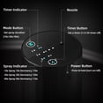 thumbnail image 4 of Waterless Essential Oil Diffuser Aromatherapy Scent Diffusers for Home Large Room, Bedroom, Car, Office, Desk, Battery Operated Mini Portable Air Freshener (Black), 4 of 6
