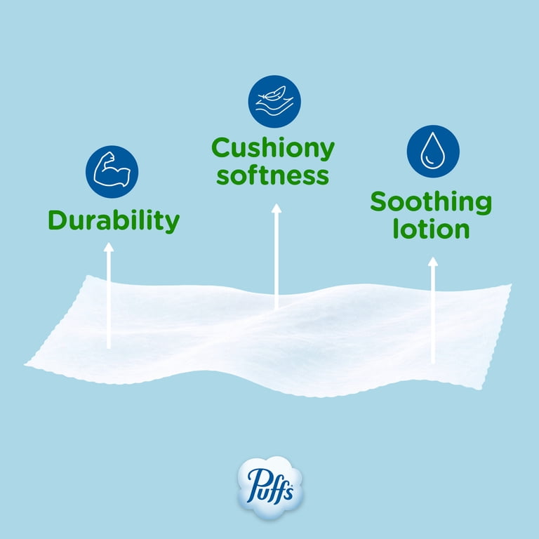 Plus Lotion Facial Tissues, 4 Family Boxes photo 7