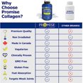thumbnail image 5 of Pure Marine Collagen 150 Vcaps, 5 of 5