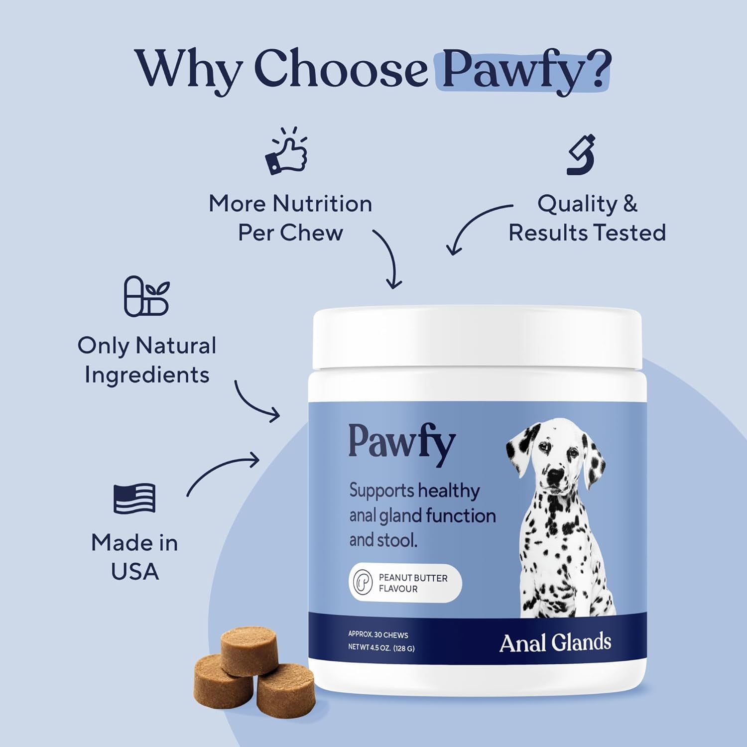 Pawfy Anal Gland Relief Chews | Stops Scooting | Stool Problems | Odors | with Fibre & Probiotics