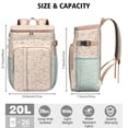 thumbnail image 3 of Travel Cooler Bag - Shibainu and Love Camping Beer Cooler Backpack with Bottle Opener- Waterproof Insulated Picnic Backpacks - Cooler Bag for Beach, 3 of 6