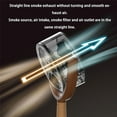 thumbnail image 3 of Transemion ABS Smoke High Fan For Smoke Extractor Fan Cigarettes Away Purifier Smoke Fan Generic Fan Extractor Cigarettes Charging, 3 of 6