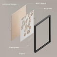 thumbnail image 4 of PixonSign&nbsp;Adhesive Canvas Poster Pastel Autumn Brown Island Leaf Framed Wall Art Nature Wilderness Digital Modern Art Decorative Elements Multicolor Botanical Floral Prints Set - 11"x14" Black, 4 of 5