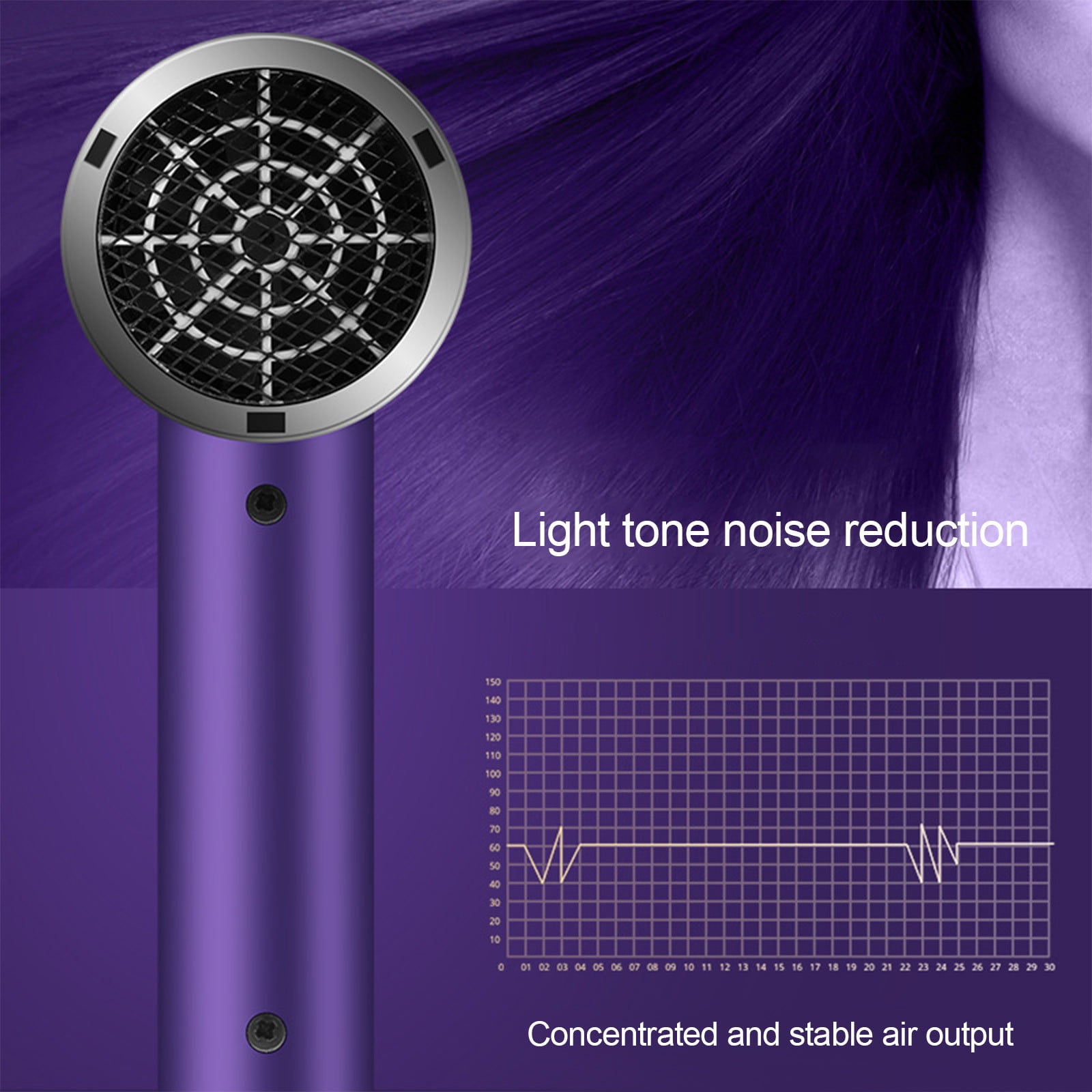 Plasma Ion Hair Dryer with Diffuser for Curly Hair Professional High Speed Blow Dryer with Plasma Ion 800W Foldable Travel Hairdryer Fast Drying for Women Men (Purple)