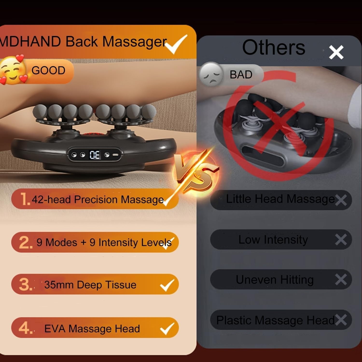 42 Head Massage Gun Set, Handheld Back Massager Gun Deep Tissue,9 Speeds Electric Percussion Muscle Body Massager for Athletes Neck Shoulder Pain Relief,Gifts for Men Women