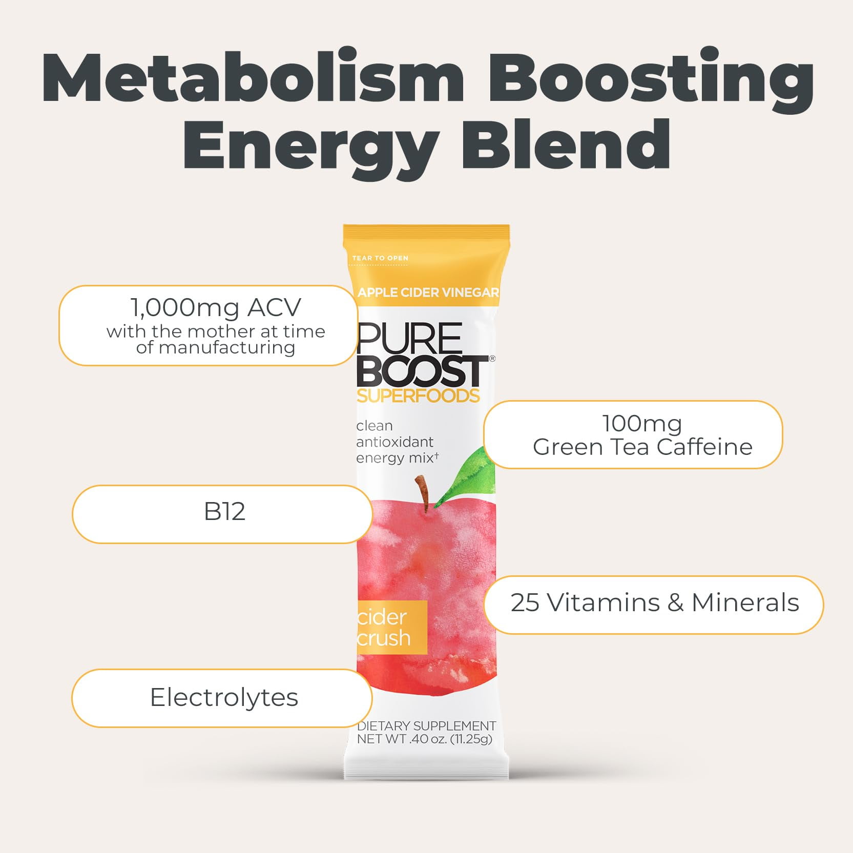 Pureboost Superfoods Clean Energy Booster, Cider Crush 30 Count, Refreshing Energy Drink Mix with Apple Cider Vinegar with The Mother, Sugar Free, No Sucralose, Electrolytes