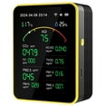 thumbnail image 1 of 15 in 1 Carbon Dioxide Detector PM Formaldehyde Detector Tvoc Detector Temperature and Humidity, 1 of 8