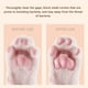 thumbnail image 5 of Portable Dog Paw Trimmer with Led Light Rechargeable Cordless Nail Grinder Shaver for Cats And Other Pets Nail Grooming Tools, 5 of 5