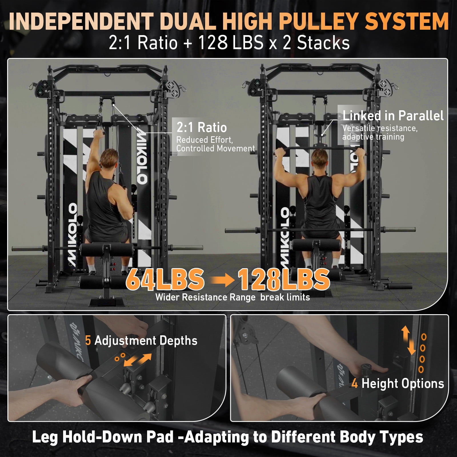 Mikolo Smith Machine Home Gym, 2200LBS Power Rack with 36pcs Aluminum Pulley, Functional Trainer with Dual 128LBS Weight Stack, Full Body Workout Home Gym