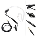 thumbnail image 3 of Auriculares Estéreo Antirradiación CUTICAT Intrauditivos Monoaurales con Auricular, 3 of 8