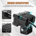 thumbnail image 3 of LB2 High Low Beam Motorcycle Light IP68 Waterproof Car LED Work Light Auxiliary Fog Lamp, 3 of 5