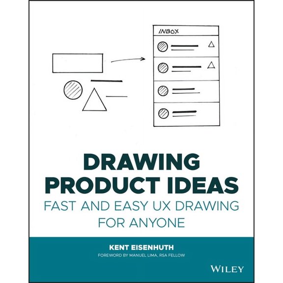 Drawing Product Ideas: Fast and Easy UX Drawing for Anyone, (Paperback)