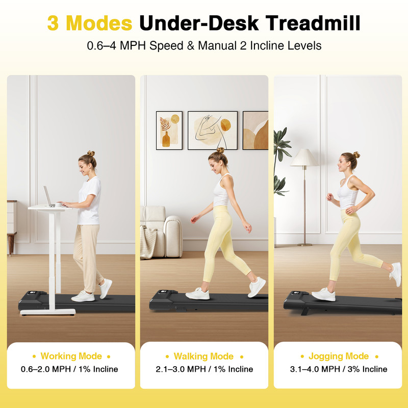 Redliro Walking Pad Treadmill with Incline, Portable Under Desk Treadmill for Home Office, Compact Walking Pad with Smart LED Display, Black