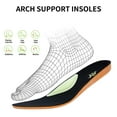 thumbnail image 3 of AiEles Women's Orthotic Walking Tennis Shoes - Non Slip, Shock Absorption for Daily Comfort & Exercise, 3 of 7