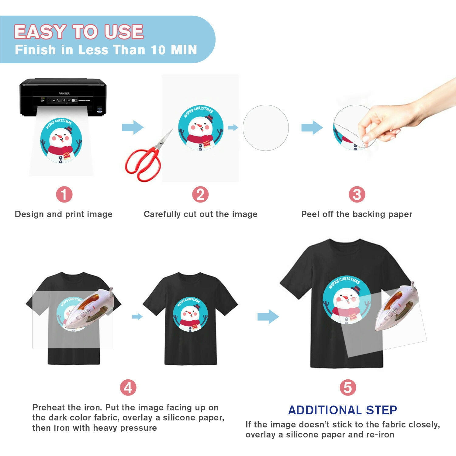 40 Sheets Printable Heat Transfer Paper for Dark Fabrics, Iron-on Dark T-shirt Transfer Paper Works with Inkjet + Laser + Cricut 8.5x11 Letter Size