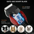 thumbnail image 4 of Solimpia Dog Hair Clippers Cordless Professional Pet Hair Trimmer Low Noise Rechargeable Machine, 4 of 7