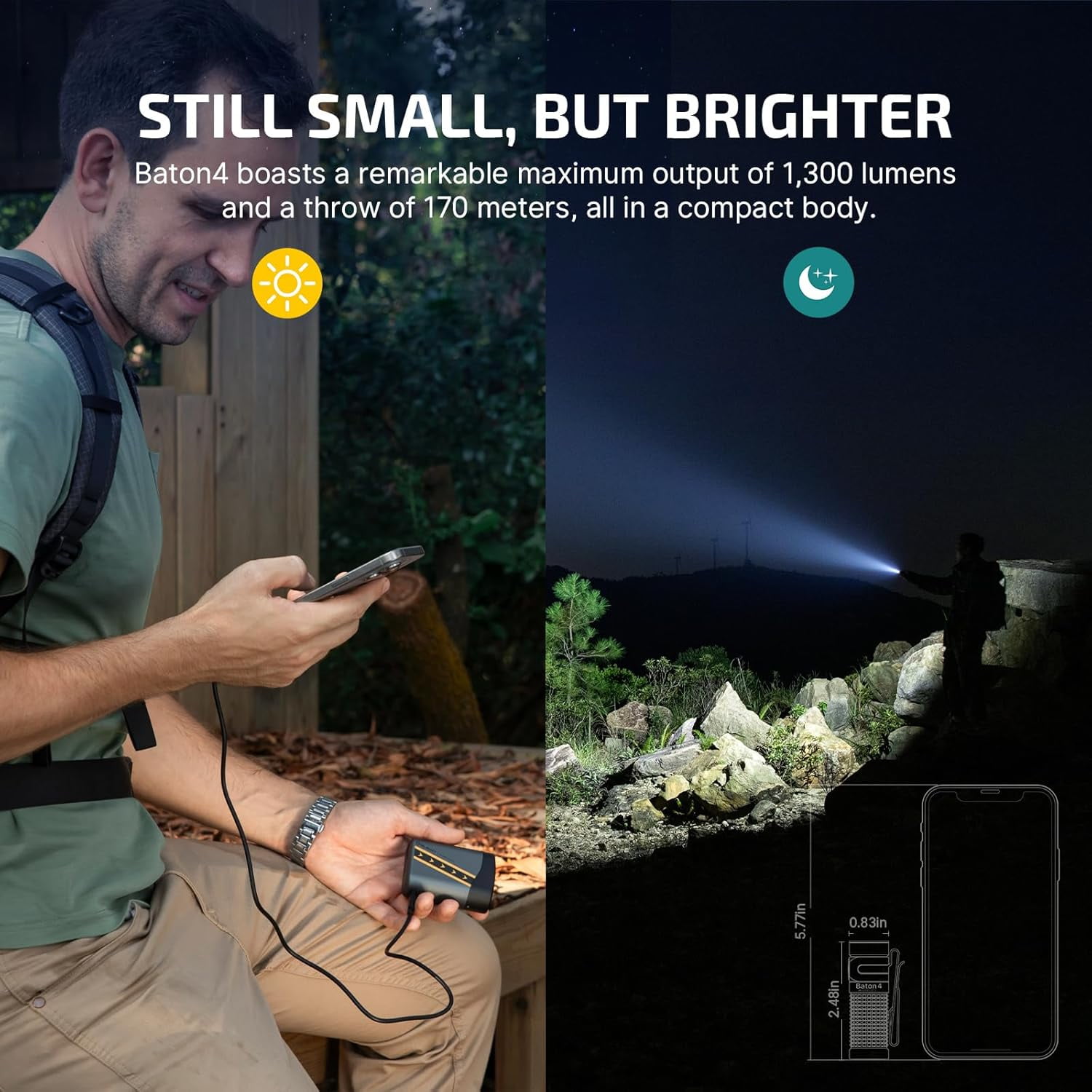 OLIGHT Baton 4 Rechargeable EDC Flashlight, LED Light 1300 Lumens with Magnetic Charging Cable, IPX8 Waterproof for Home, Camping, and Emergencies (Fighter Pilot)