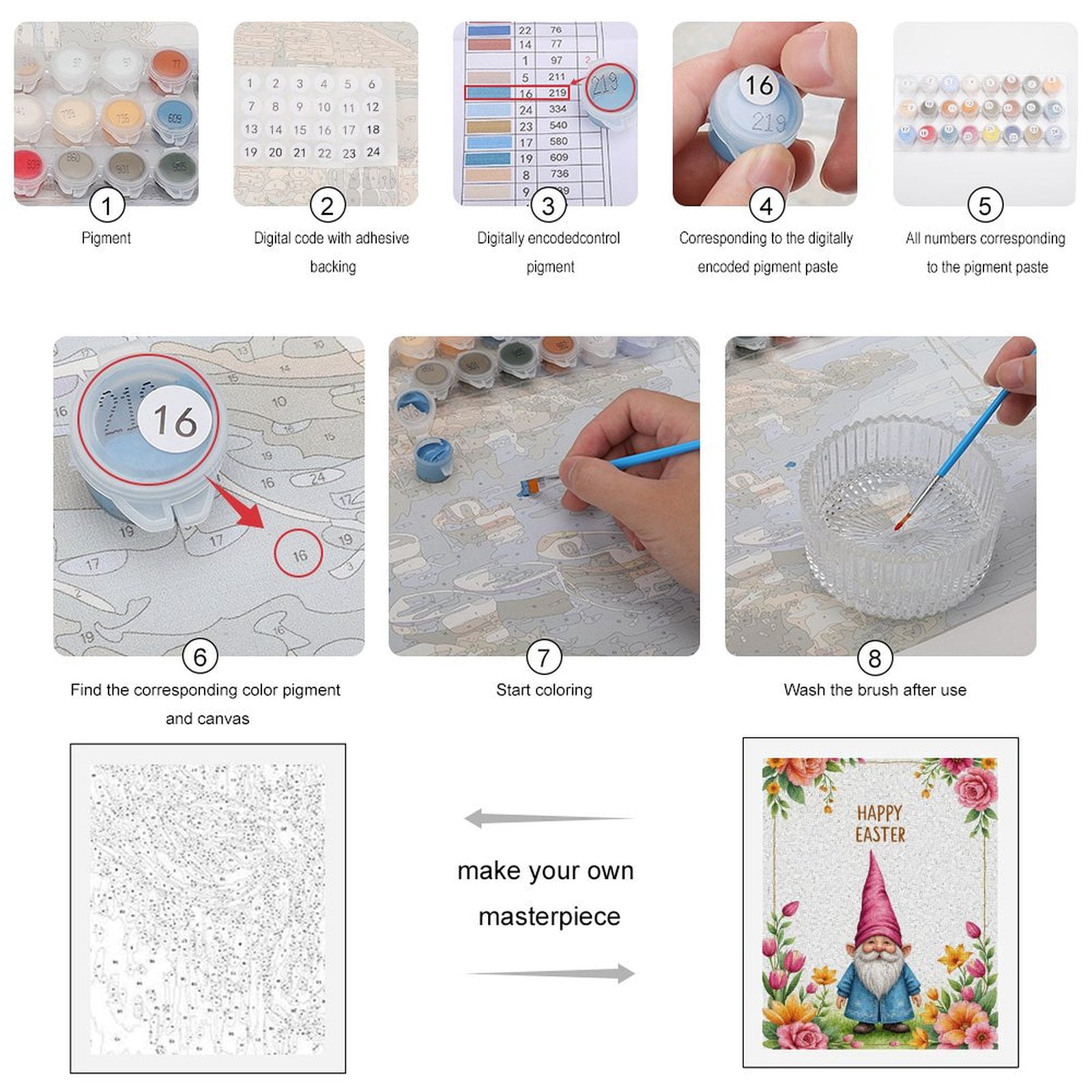 Paint By Numbers Kit for Adults Beginner - DIY Gnome Spring Floral Greeting Card Canvas Painting Kits for Adults, Frameless Paint By Number for Adults for Home Wall Decor 16x20 Inch