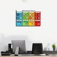 thumbnail image 2 of Zones of Regulation Poster, Feelings Posters, Feelings Chart For Kids, Emotions Poster, Autism Sensory Products 21 Canvas Poster Wall Art Decor Print Picture Paintings for Living Room Bedroom Decorati, 2 of 4