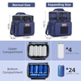 thumbnail image 3 of Holuxer Double Deck Tactical Lunch Bags, Large Expandable Insulated Lunch Box, Durable Waterproof Leakproof Cooler Bag for Adults/Men/Women/Work Outdoor Beach Trips, 20 Cans/16 L, Blue, 3 of 10