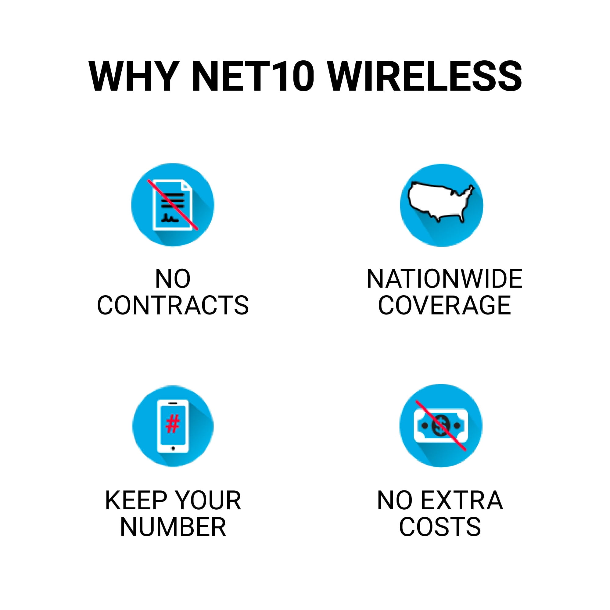 Buy NET10 Wireless 130 SuPer Unlimited Family & Friends 30Day Plan