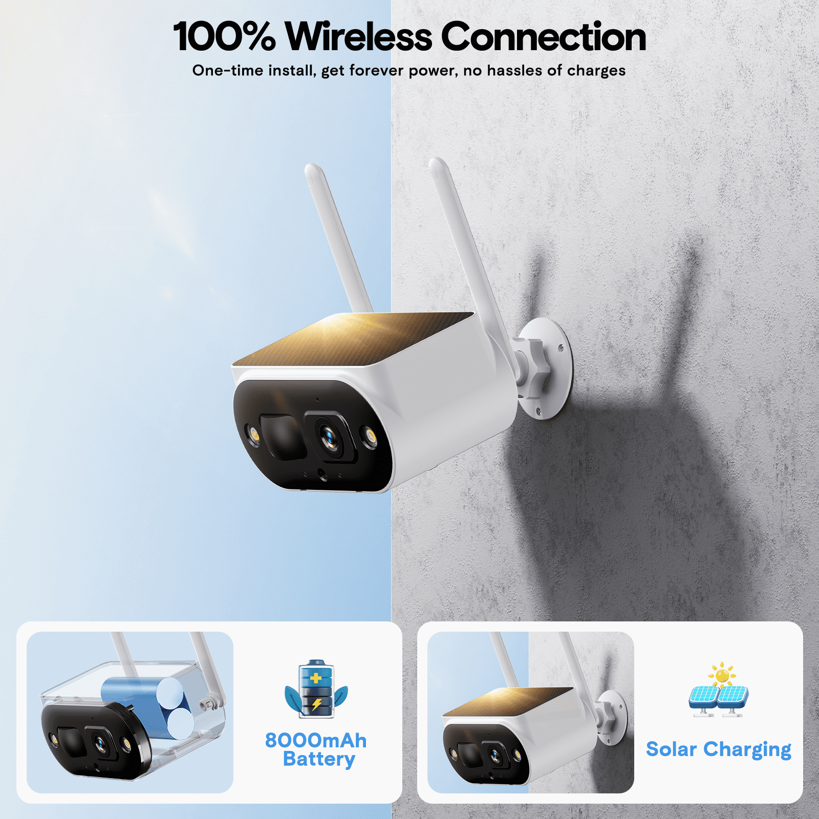 TOGUARD SC51 10CH 4MP Solar Wireless Security Camera System Outdoor with NVR, CCTV Camera Security System HDMI Output