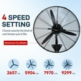 thumbnail image 3 of Ktaxon 26inch High Velocity Wall Mount Fan Oscillating,Industrial Fan with 4 Speed Ventilation,100% BLDC Copper Motor,9299CFM,,Heavy Duty Metal Fan for Outdoor, Indoor Use, 3 of 11