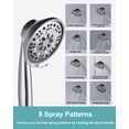 thumbnail image 4 of Wowow Single Handle 8-Spray Patterns Tub and Shower Faucet 1.8 GPM with Corrosion Resistant in Brushed Nickel (Valve Included), 4 of 5