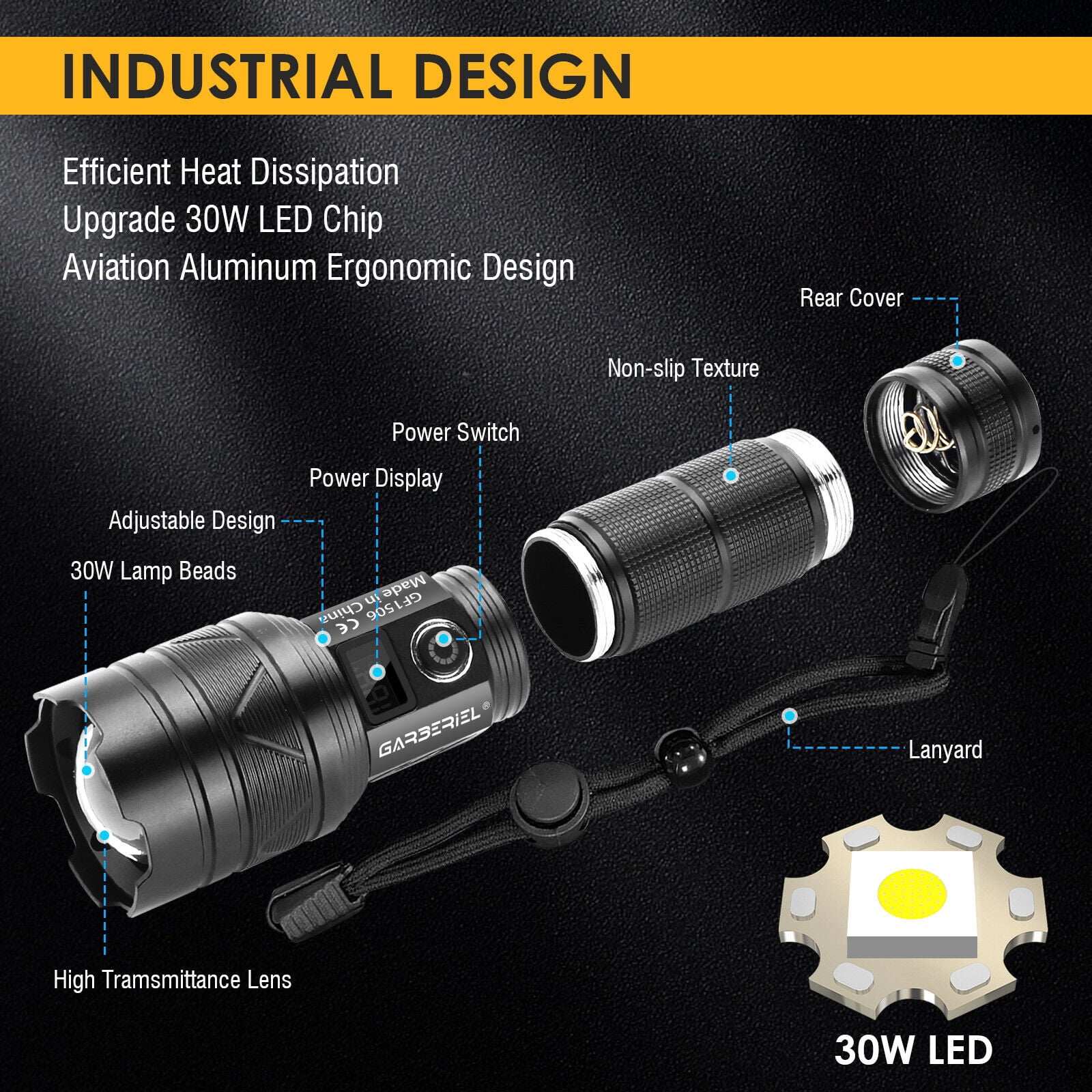 Super Bright 100000 High Lumens Powerful Flashlight,Rechargeable Waterproof Handheld Led Flashlight with Zoomable Focus and 26650 Battery for Camping, Hiking, Hunting, Hurrican