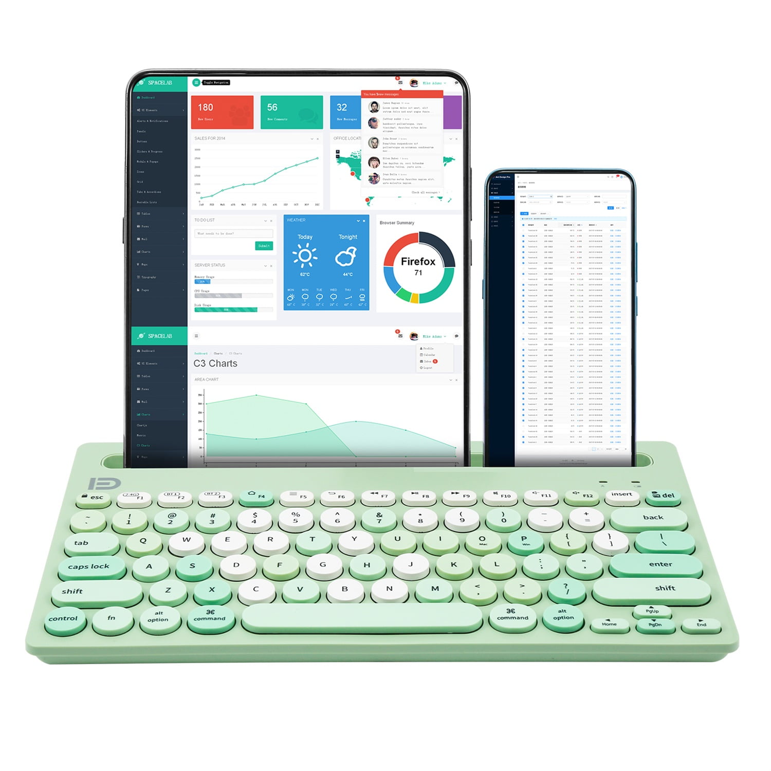 Wireless Keyboard Multi-Device, Bluetooth and 2.4G Dual Mode, Switch to 3 Devices for Cellphone, Tablet, PC, Smart TV, MacBook iOS Android Windows, Green