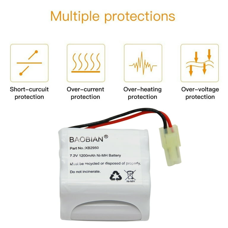 Shark 2 Pack Replacement Battery XB2950 for V2950, V2950A, V2945Z