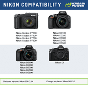 Wasabi Power Battery for Nikon EN-EL14, EN-EL14a (2-Pack)