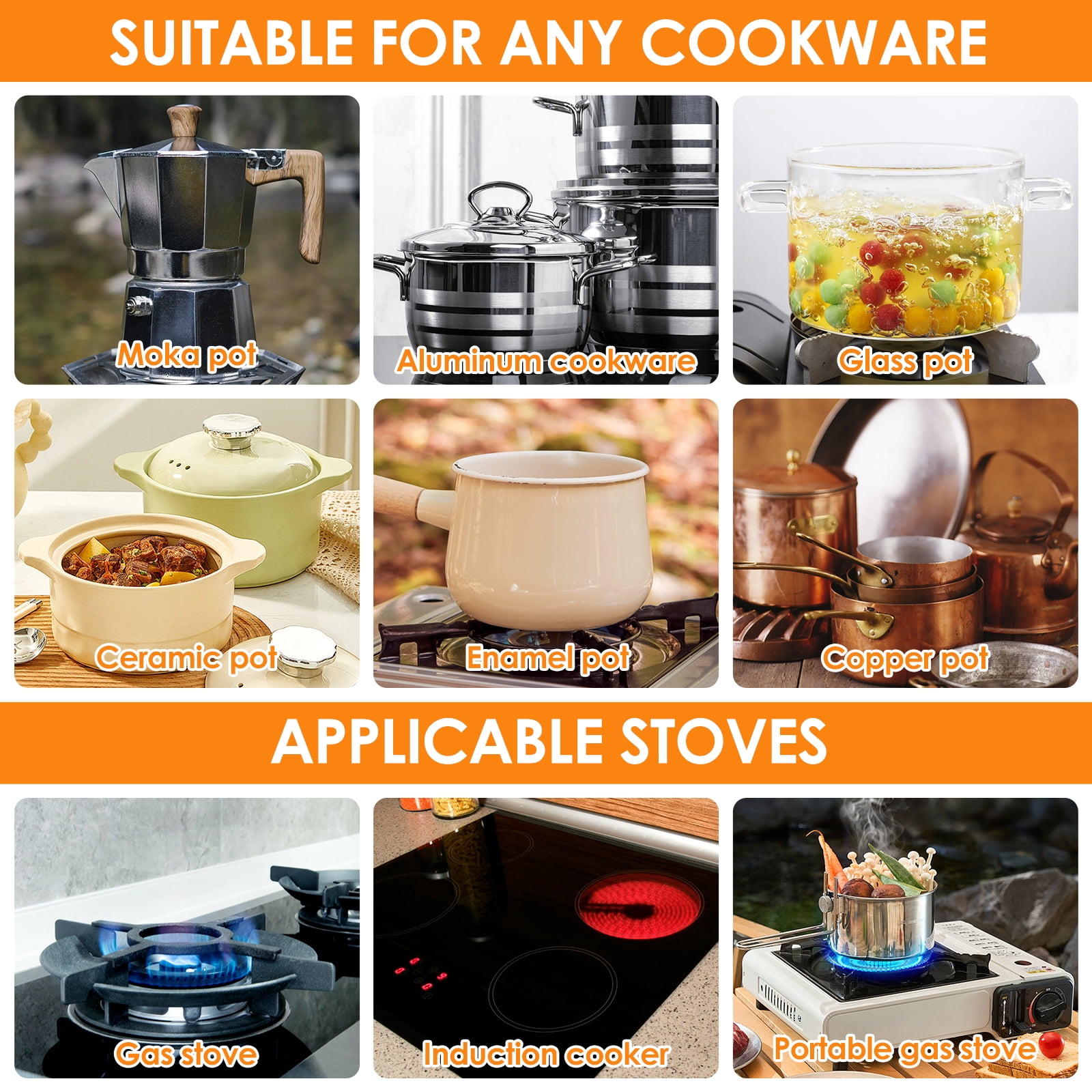 Heat Diffuser Plate with Handle 3 Layer Heat Conduction Plate Uniformly Heated Heat Diffusion Plate Round Induction Adapter Plate Induction Cooktop Converter Plate for Kitchens