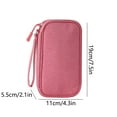 thumbnail image 3 of Meitianfacai Sac de Rangement pour Accessoires Numériques Alimentation Multi-Couches Protection de Disque Dur Banque d'Alimentation Clé USB Écouteurs Câble Anti-Poussière, 3 of 6